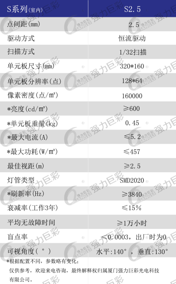 室内S2.5全彩LED显示屏