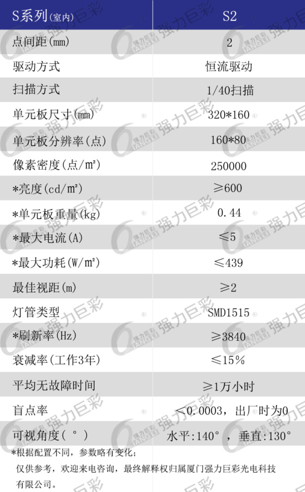 室内S2全彩LED显示屏