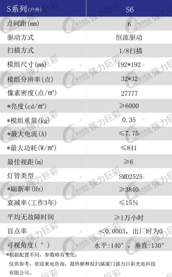 户外表贴S6全彩LED显示屏