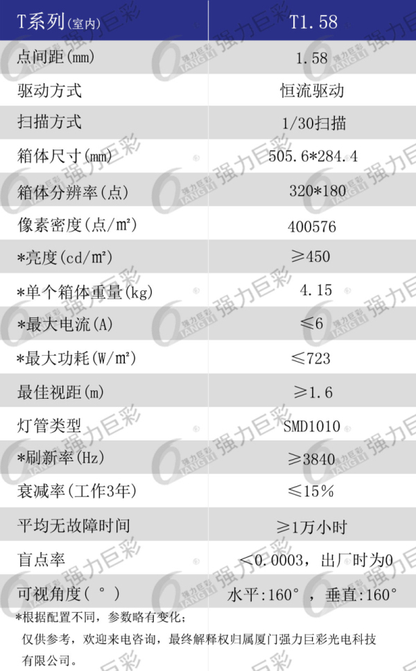 室内T1.58全彩LED显示屏