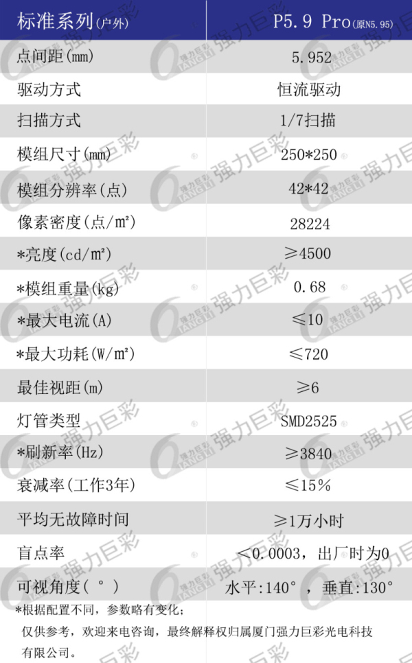 户外P5.9 Pro全彩LED显示屏