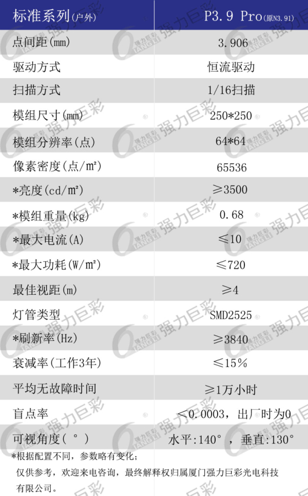 户外P3.9 Pro全彩LED显示屏